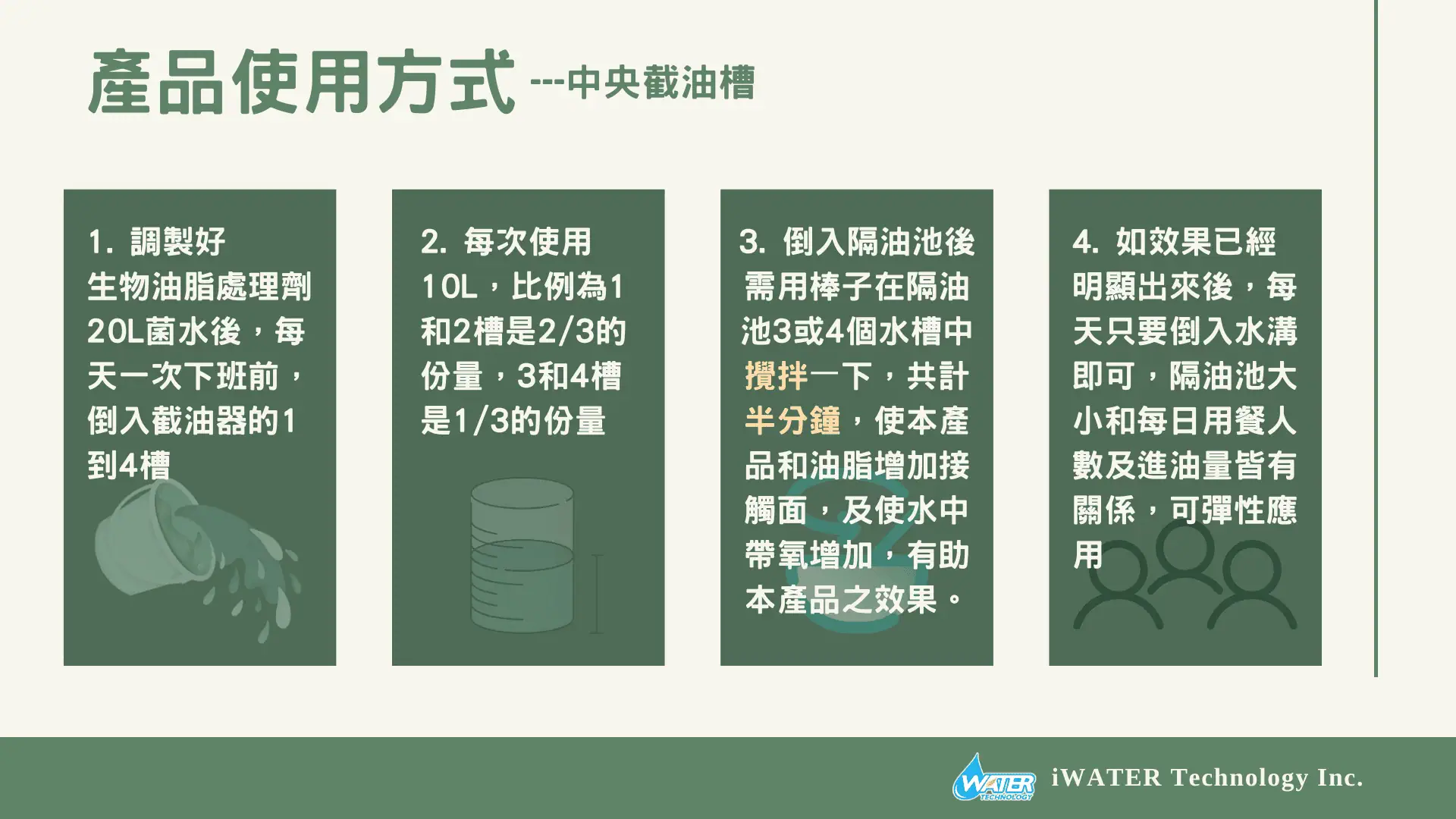 生物製劑使用方式-中央截油槽
